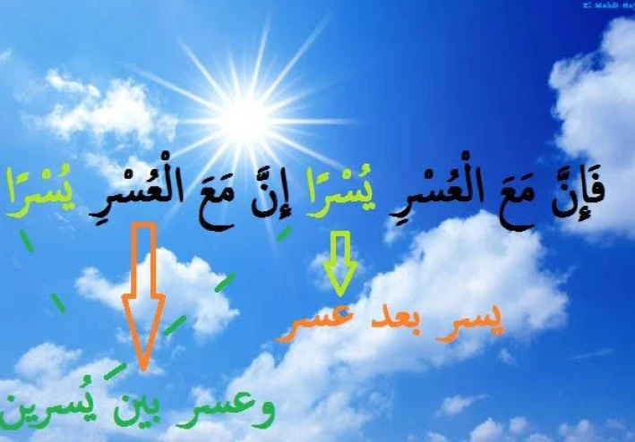 لما تحس الدنيا ضاقت عليك افتكر الرساله دي