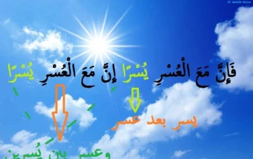 لما تحس الدنيا ضاقت عليك افتكر الرساله دي 