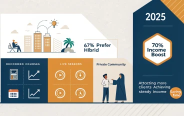 نموذج الكوتشينغ الهجين 2025: كيف تكسب عملاء أكثر وتقلل وقتك كمدرب لايف كوتشينغ