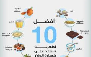 أفضل 10 أطعمة تحرق الدهون وتساعد في إنقاص الوزن بسرعة وفعاليه.