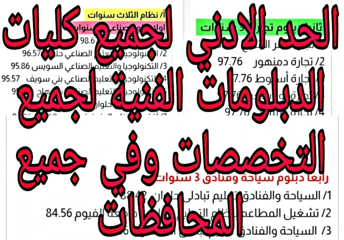 الحد الادني لجميع كليات الدبلومات الفنية لجميع التخصصات اخر سنة