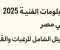 صورة مقال تنسيق الدبلومات الفنية 2025 في مصر 