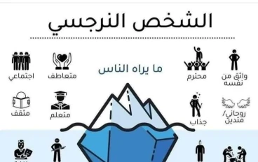 سمات الشخصية النرجسية ❤️