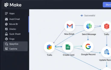 Make: المنصة البصرية الرائدة لأتمتة المهام وربط التطبيقات ببساطة