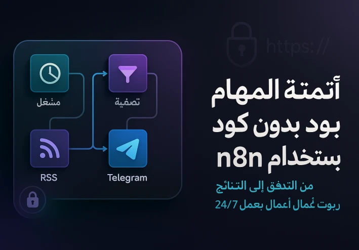 أتمتة المهام بدون كود باستخدام n8n: دليلك لبناء روبوت أعمال موثوق