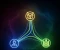 صورة مقال طرق الربح من التسويق بالعمولة Affiliate Marketing ؟