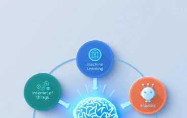 الذكاء الاصطناعي والتقنيات المشابهة: مستقبل التكنولوجيا وتكامل العقول الرقمية