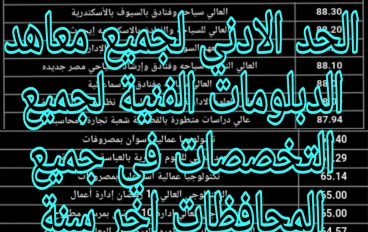 الحد الادني لجميع معاهد الدبلومات الفنية لجميع التخصصات اخر سنة 