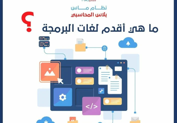 رحلة عبر الزمن الى فجر الحوسبة