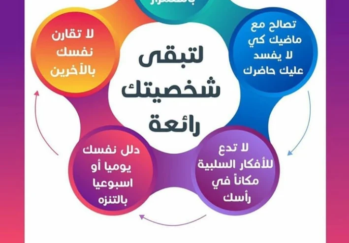 النصائح والثقافة: طريق نحو وعي أعمق وحياة متوازنة