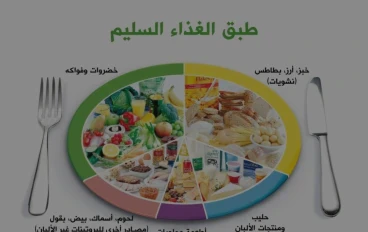 "أكلك عشانك: إزّاي تأكل صح وتخلي جسمك مبسوط؟"