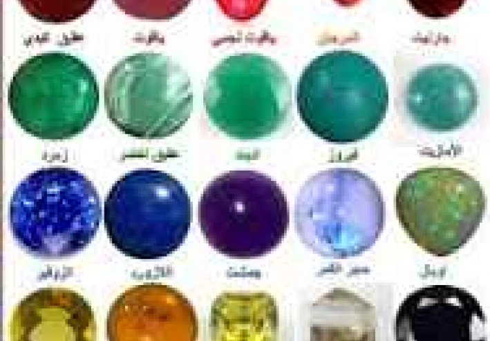 الاحجار الكريمه انواع الاحجار الكريمه