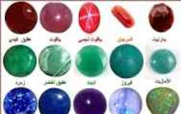 الاحجار الكريمه انواع الاحجار الكريمه