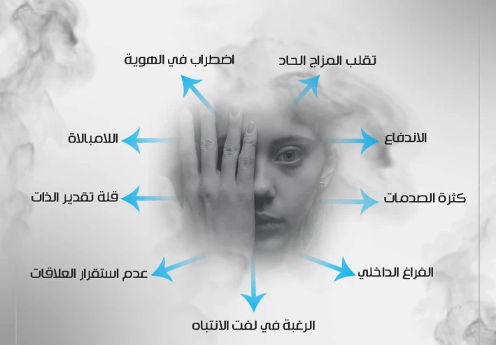 إضطراب الشخصية الحدية