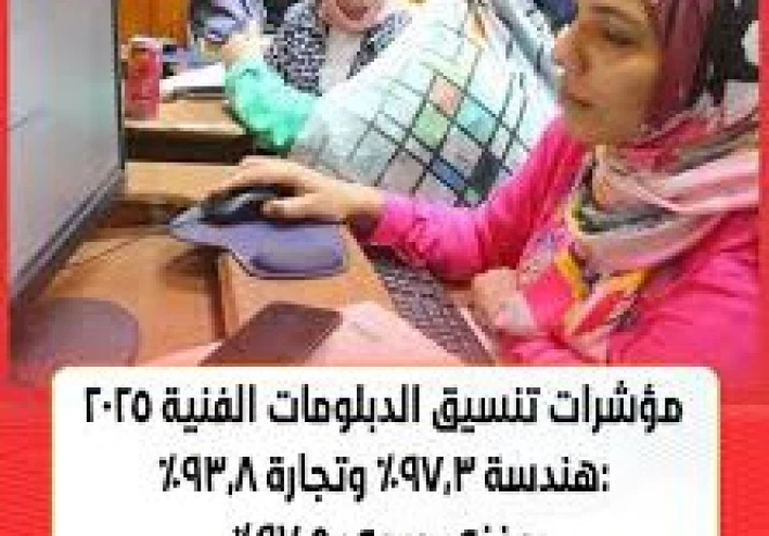 الهندسة 97.3% والتجارة 93.8%.. رابط تنسيق الدبلومات الفنية 2025