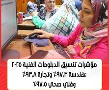 صورة مقال الهندسة 97.3% والتجارة 93.8%.. رابط تنسيق الدبلومات الفنية 2025