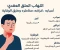 صورة مقال التهاب الحلق العقدي أسبابه أعراضه مخاطره وطرق الوقاية