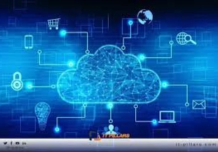 الحوسبة السحابية: مستقبل التكنولوجيا الحديثة
