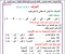 article image for تحميل مذكرة لغة عربية للصف السادس الابتدائي الترم الاول 2026 PDF 