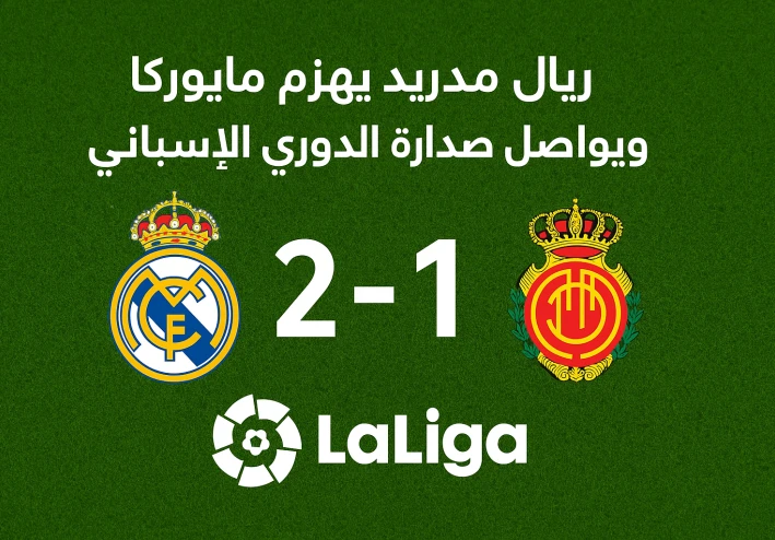 ريال مدريد يتخطى مايوركا بصعوبة ويحقق العلامة الكاملة