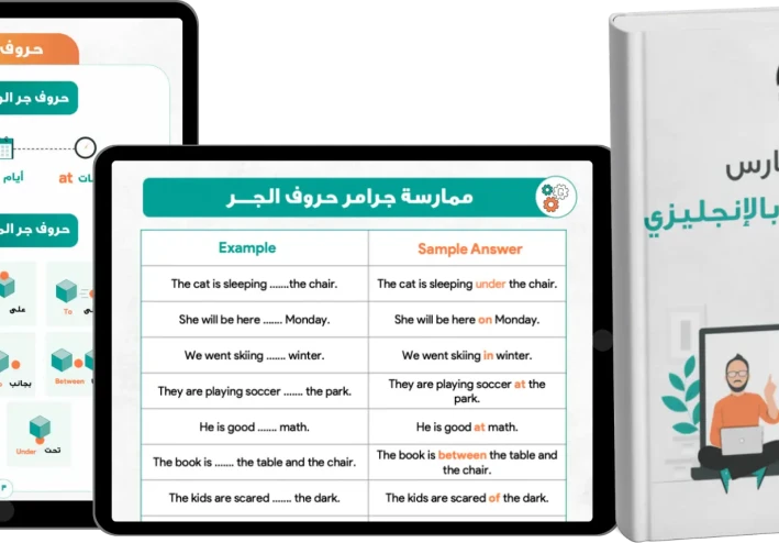 أساسيات اللغة الإنجليزية أهم القواعد وأهم 350 كلمة في مكان واحد في اللغة