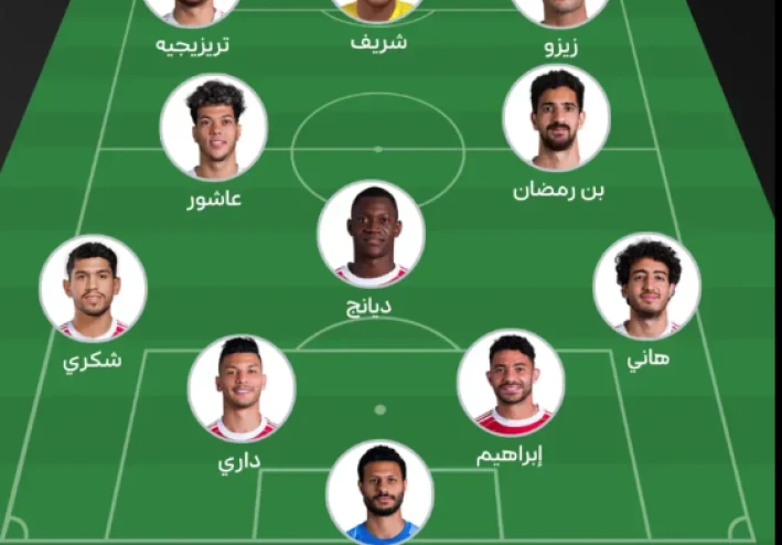 أفضل تشكيل للأهلي لمواجهة الزمالك في الدوري المصري الممتاز 2025