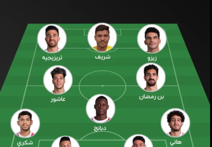أفضل تشكيل للأهلي لمواجهة الزمالك في الدوري المصري الممتاز 2025