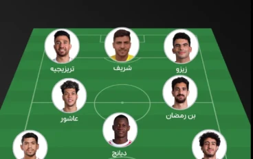 أفضل تشكيل للأهلي لمواجهة الزمالك في الدوري المصري الممتاز 2025