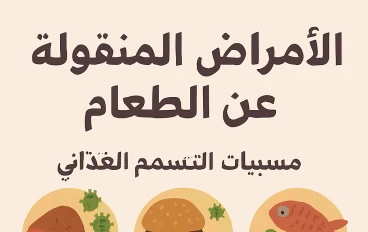 الأمراض المنقولة عن طريق الطعام | أسبابها وأعراضها وطرق الوقاية