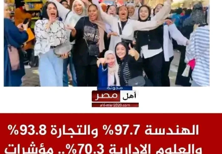 رابط نتيجة تنسيق الدبلومات الفنية 2025 عبر موقع التنسيق.