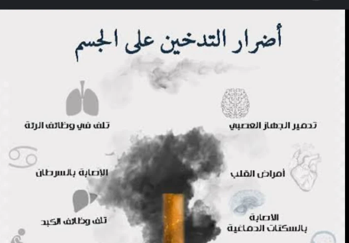 معلومات مهمة لأبناء المجتمع عن اخطار التدخين