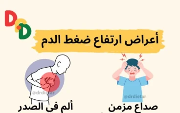 ارتفاع ضغط الدم: أسبابه وأعراضه وطرق العلاج