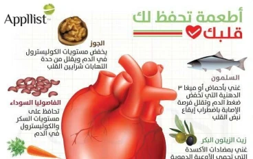 أمراض القلب: أسبابها وطرق الوقاية والعلاج