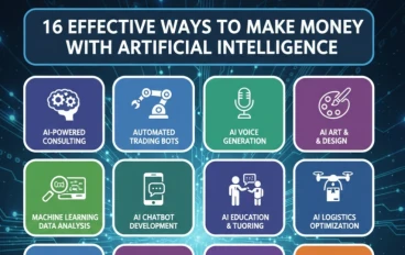 16 Effective Ways to Make Money with Artificial Intelligence