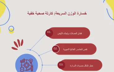 تحذيرات عاجلة من الخبراء خسارة الوزن السريعة في 2026: الكارثة الصحية الخفية التي يدعس بها العالم!