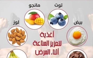 أمراض المناعة: خلل الدفاع الطبيعي للجسم