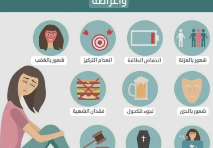 الاكتئاب: إشارات التحذير وكيفية دعمه والتعامل معه بفعالية