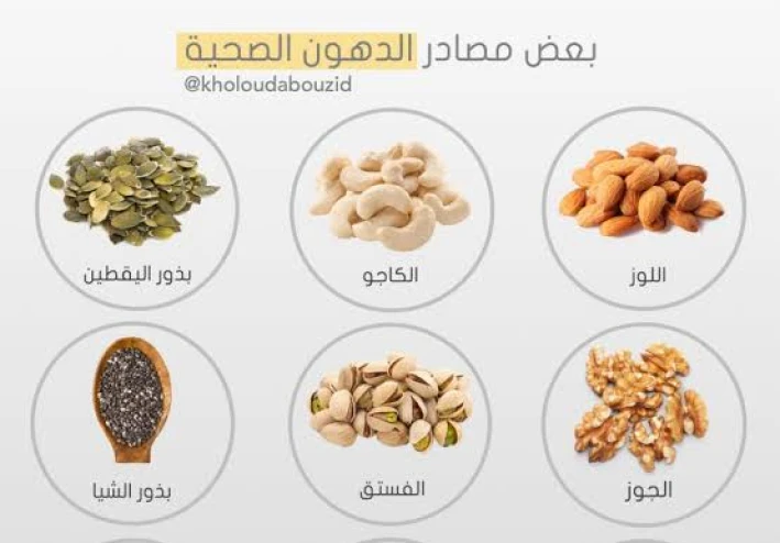 اهمية الدهون الصحيه ومصادرها من الاكل