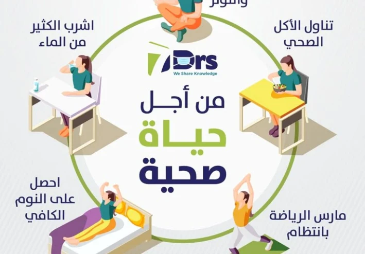 التغذية الصحية كعلاج للصحة الجسدية والنفسية