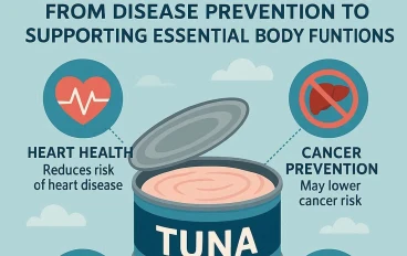 صندوق فوائد التونة: من الوقاية من الأمراض إلى دعم وظائف الجسم الأساسية