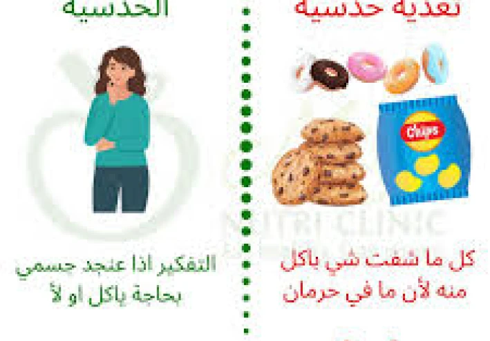 الأكل الحدسي: عندما يعلمك جسمك النظام الغذائي الذي يحتاجه