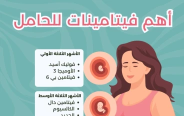 هل تحتاج الحوامل الى الفيتامينات والمعادن؟