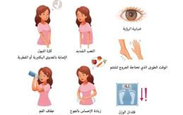 علامات مرض السكري غير المنضبط