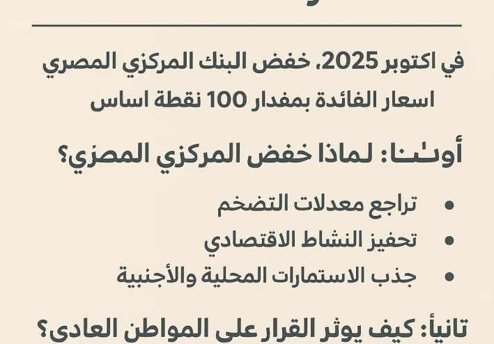 📰 خفض الفائدة في مصر 2025: الفرص والتحديات للمواطن والمستثمر