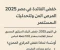 صورة مقال 📰 خفض الفائدة في مصر 2025: الفرص والتحديات للمواطن والمستثمر