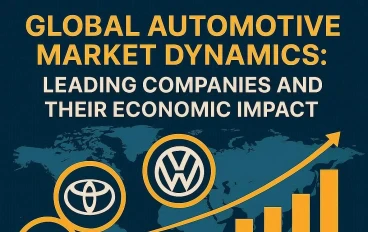 ديناميكيات السوق العالمي للسيارات: الشركات الرائدة وأثرها الاقتصادي