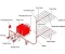 صورة مقال Design of a Fire Pump and Sprinkler Network for a 2000    m2   Plastics Storage Warehouse.