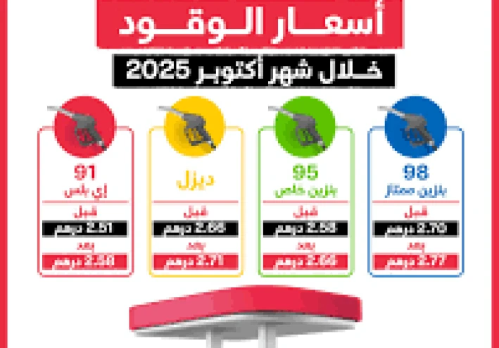 غلاء البنزين وأثره على المواطن المصري بعد القرار الأخير للحكومة برفع الأسعار