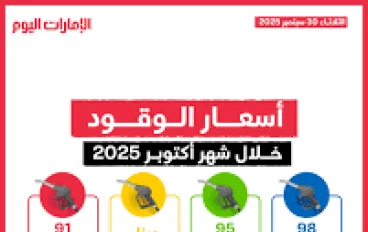 غلاء البنزين وأثره على المواطن المصري بعد القرار الأخير للحكومة برفع الأسعار