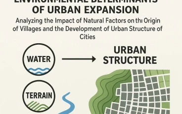 تحليل تأثير العوامل الطبيعية (المياه، التضاريس) في نشأة القرى وتطور البنية الحضرية للمدن